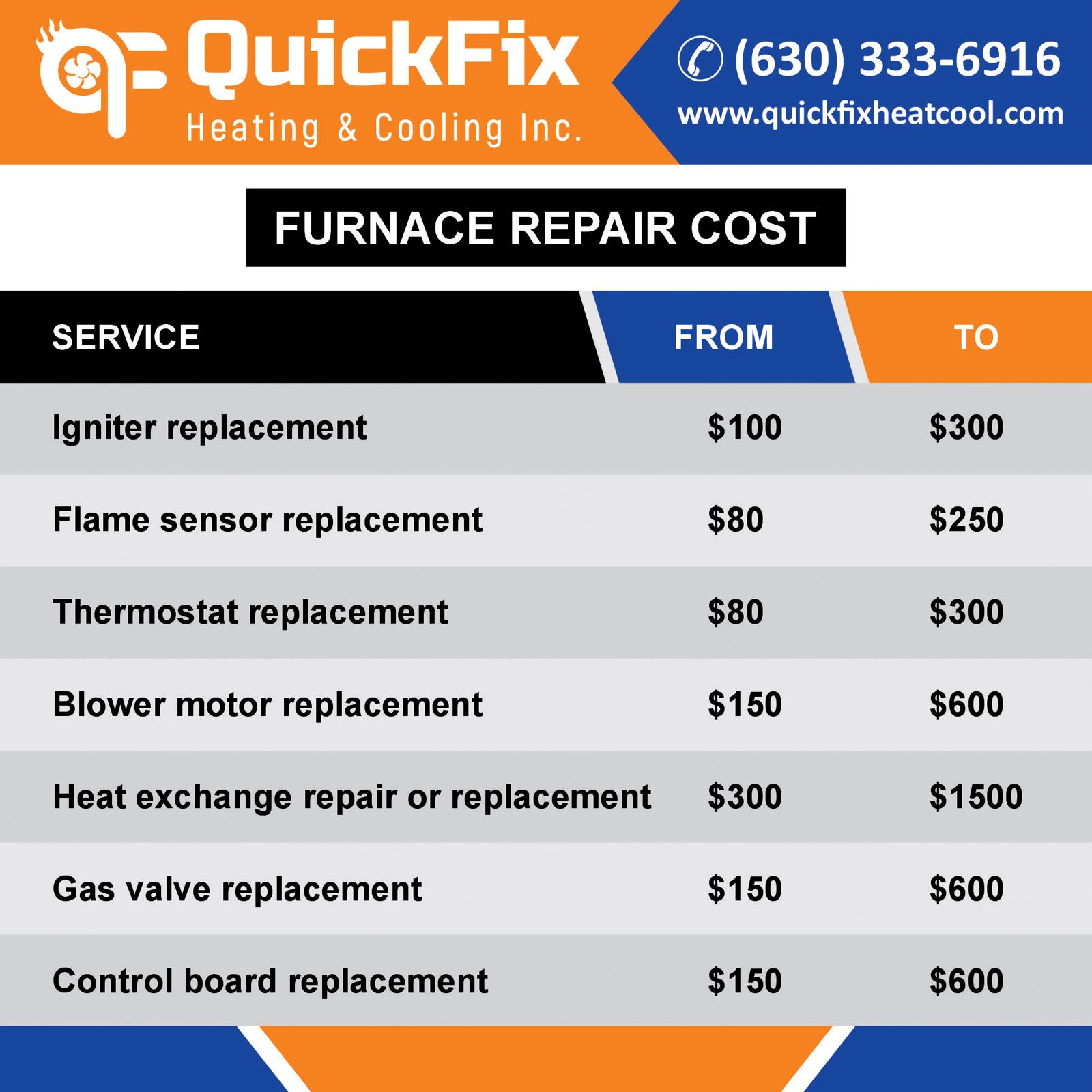 Quick Fix Heat and Cool Furnace Repair Charges